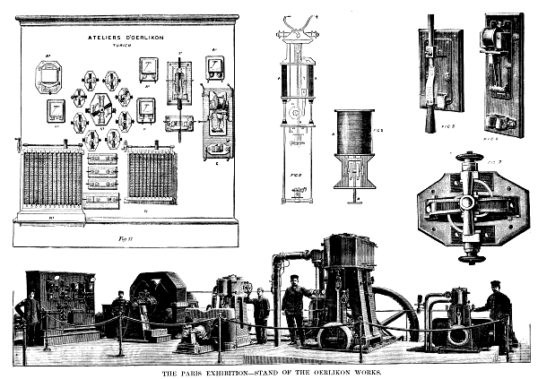 Figs. 5-9, 11 plus THE PARIS EXHIBITION—STAND OF THE
OERLIKON WORKS.