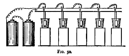 Fig. 50.