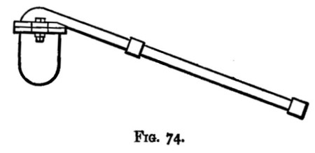 Fig. 74.